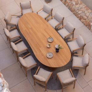 <h1><span>Table </span>Manutti Ogado</h1>